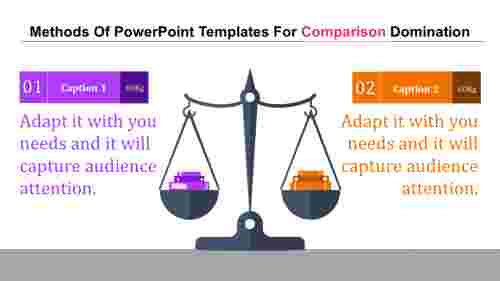 powerpoint templates for comparison-Methods Of Powerpoint Templates For Comparison Domination